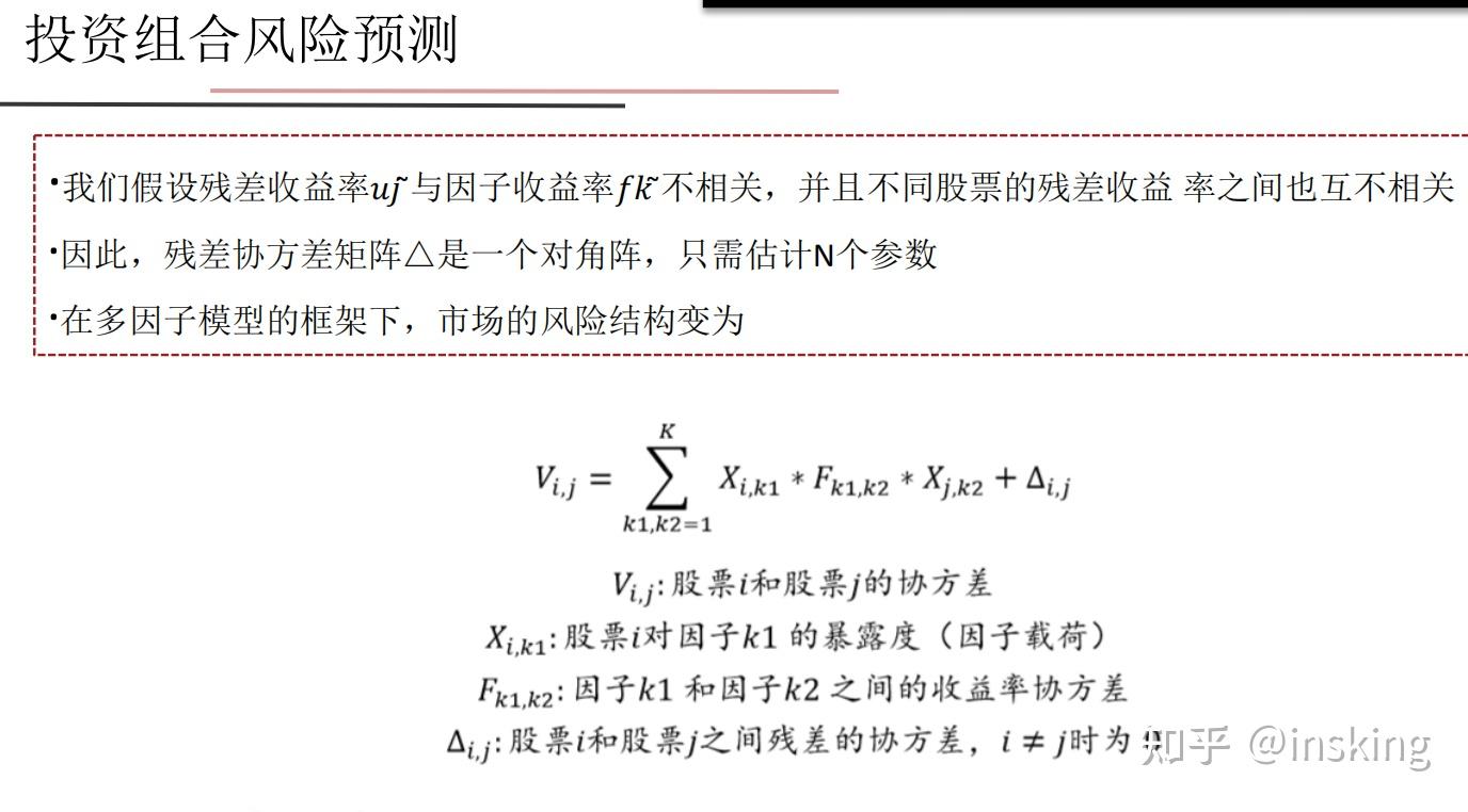多重因素决定培训费用的高低