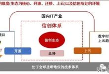 硬件成本、软件配置与远程服务费用》-优乐评测网