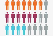 人数限制因素多样-优乐评测网