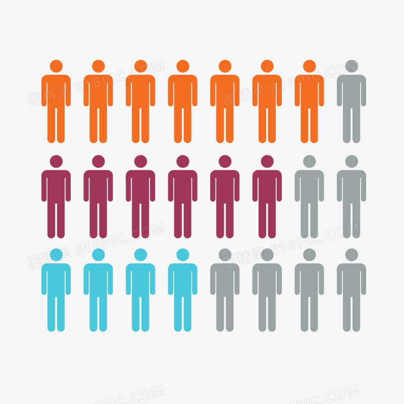 人数限制因素多样