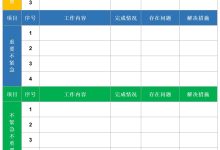 每日租金究竟几何？-优乐评测网