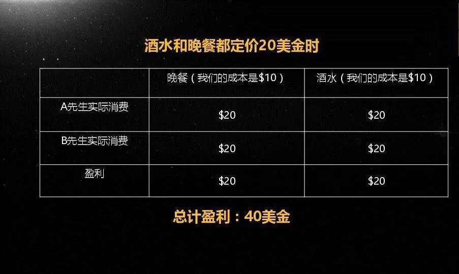 如何选购性价比高的河北国产服务器