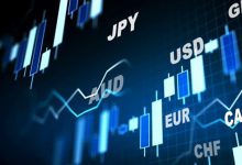 外汇软件服务器购买需考虑哪些因素？-优乐评测网