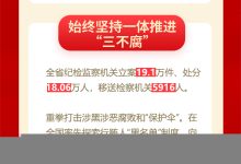 全面解读信创服务器产品编码系统-优乐评测网