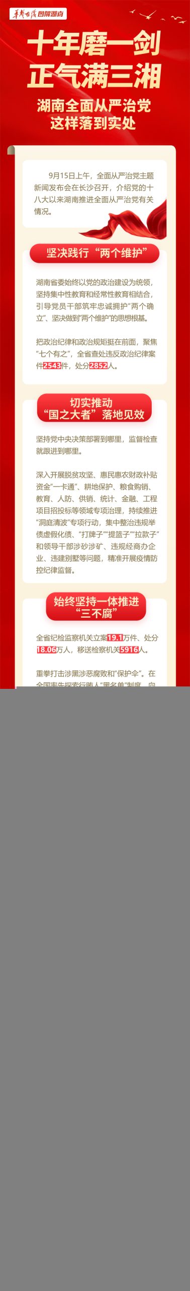 全面解读信创服务器产品编码系统