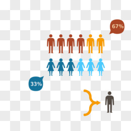 人数统计与解析