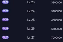 如何查找抖音服务器密码?-优乐评测网