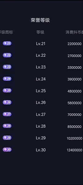 如何查找抖音服务器密码