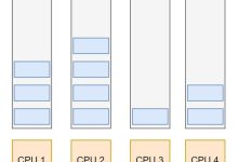 多种配置，多样价格，存储服务器套装究竟多少钱？-优乐评测网