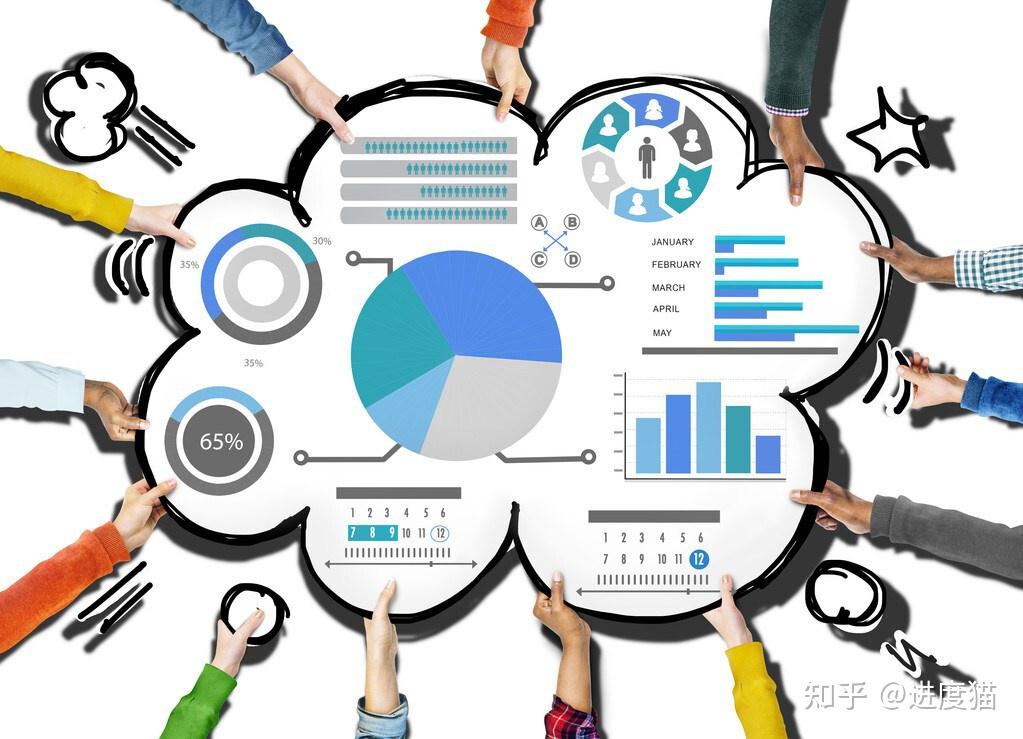 项目中的服务器数量与项目规模的关系探讨