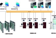 揭秘门禁系统服务器价格：一台多少钱？-优乐评测网