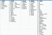 行业领军者的战略方向-优乐评测网