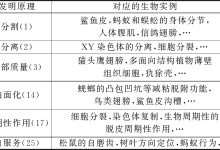 多种规格与因素决定的服务器电流-优乐评测网