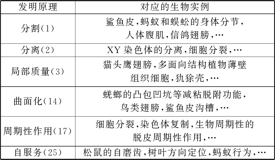 多种规格与因素决定的服务器电流