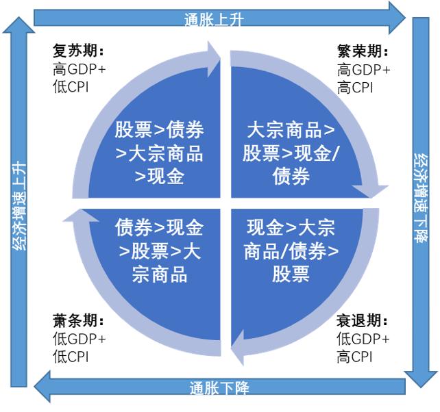 不同配置与品牌的选择差异影响视频服务器价格