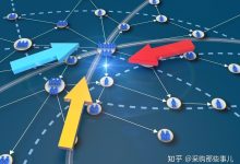 价格因供应商和服务等级而异-优乐评测网