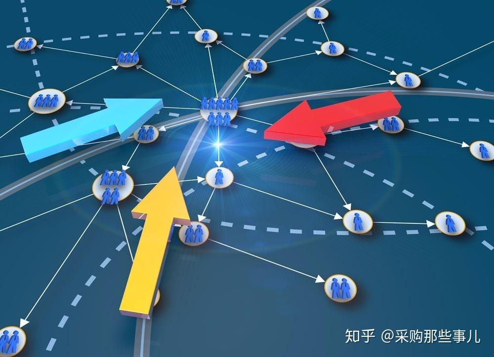 价格因供应商和服务等级而异