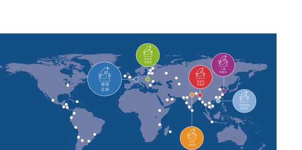 不同区域服务器分布细节