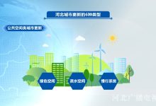 助力智慧城市发展,推动地方经济腾飞-优乐评测网