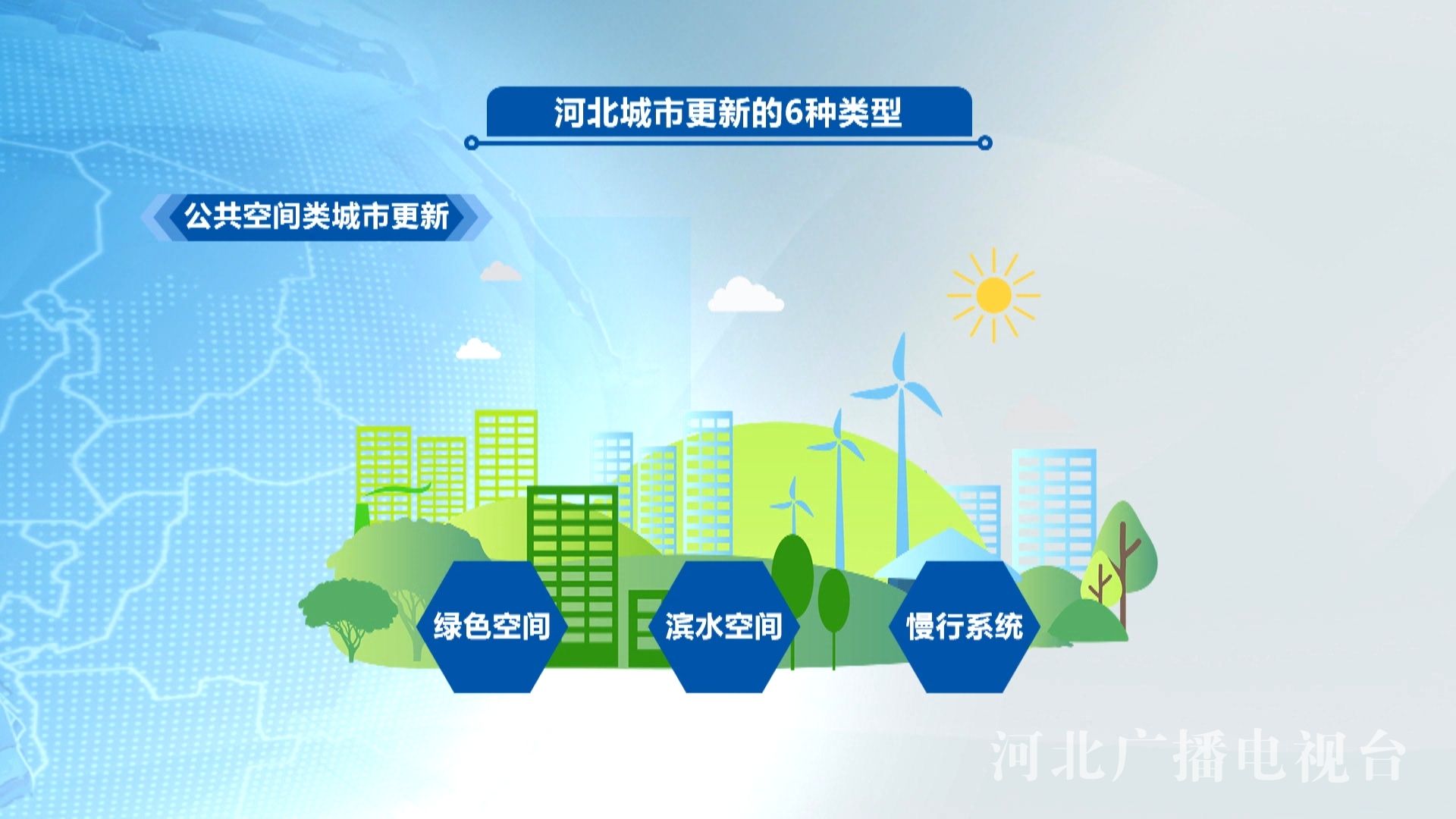 推动地方经济腾飞