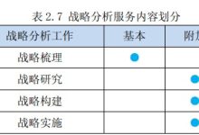解析费用构成与多种因素考量-优乐评测网
