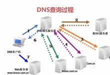 DNS服务器地址是什么?针对陕西地区详解-优乐评测网