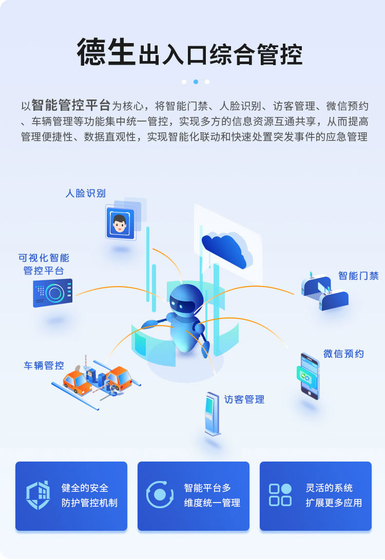 关于服务器访问量与人数的探讨