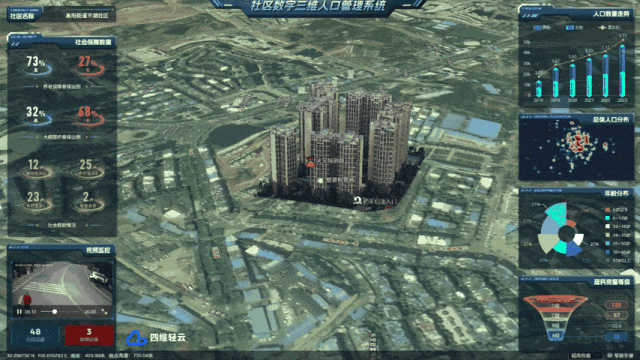 构建区域智慧能源生态链