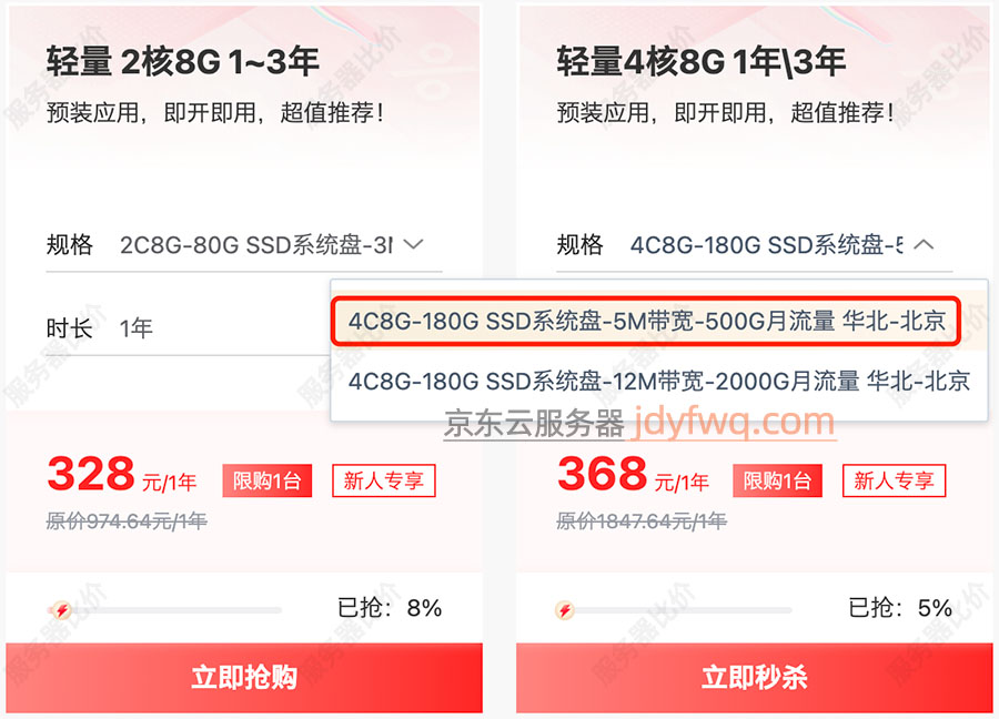 服务器价格如何