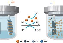 深度探讨废旧服务器拆解的经济效益与市场前景-优乐评测网