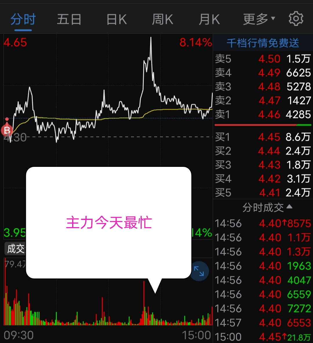 掌握最新报价攻略