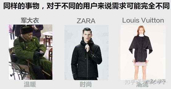 不同需求下的云服务器起配数量探讨