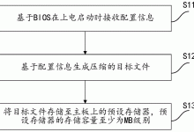 按配置与用途细分解析-优乐评测网