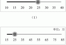 不同规模和配置影响价格因素探讨-优乐评测网