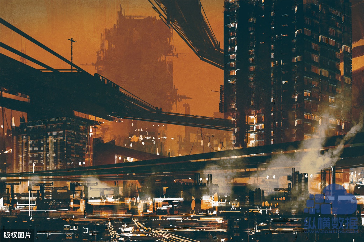 不同游戏服务器价格差异大