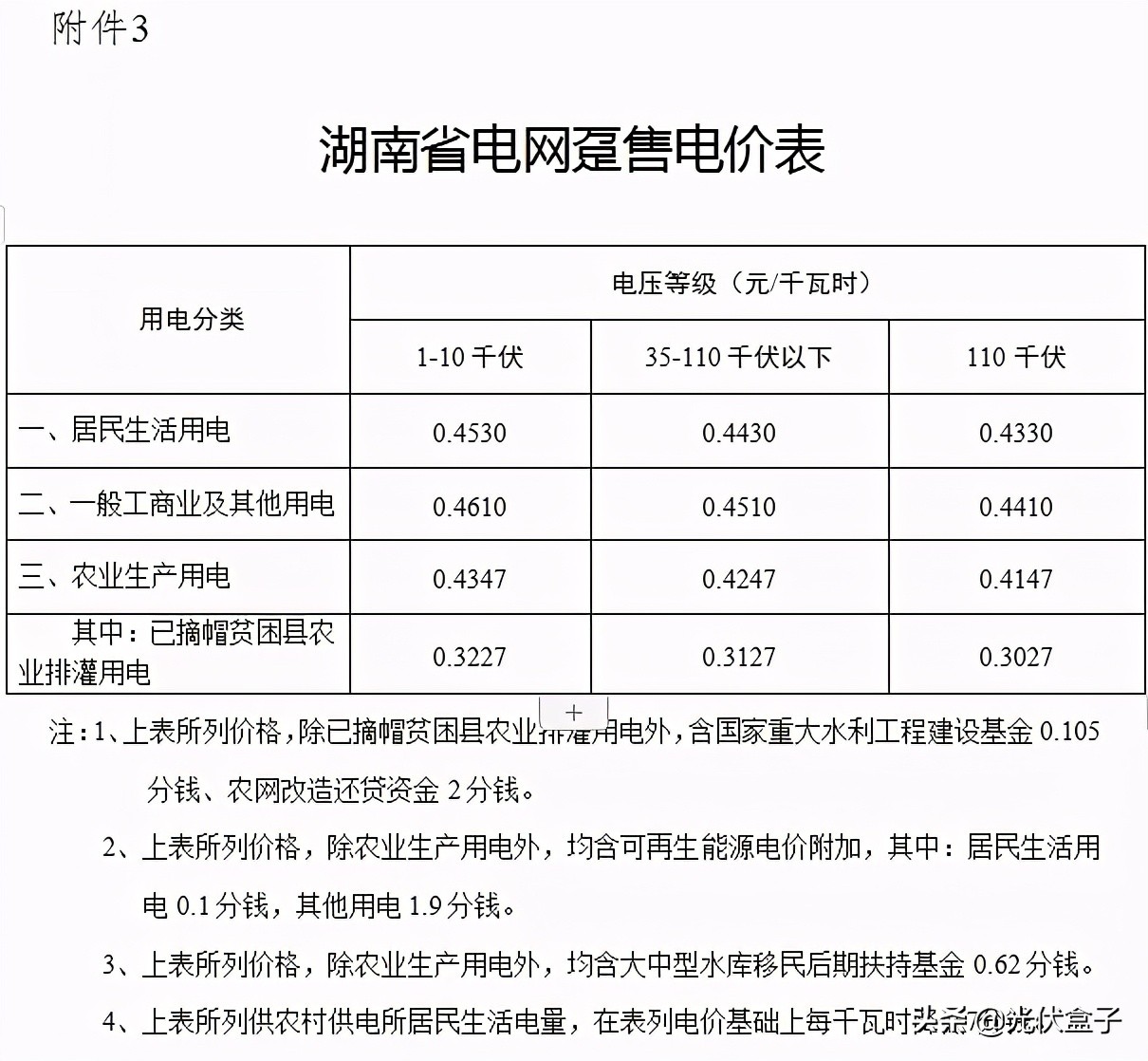 电费计算与服务器功率