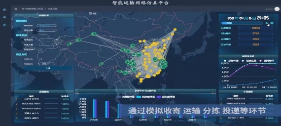 邮政速递数字化转型的新篇章