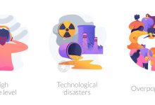 各种因素如何影响价格？-优乐评测网