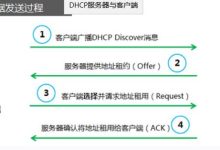 DHCP服务器在局域网中的数量揭秘-优乐评测网
