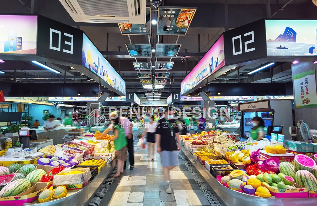 市场走势与价格浮动