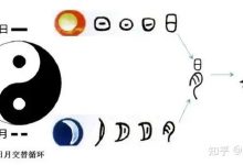 易探云服务器价格分析:市场行情与品牌差异解读-优乐评测网