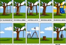 根据用户需求选择适合的服务器配置-优乐评测网