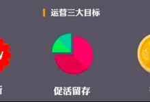 运营成本及因素详解-优乐评测网