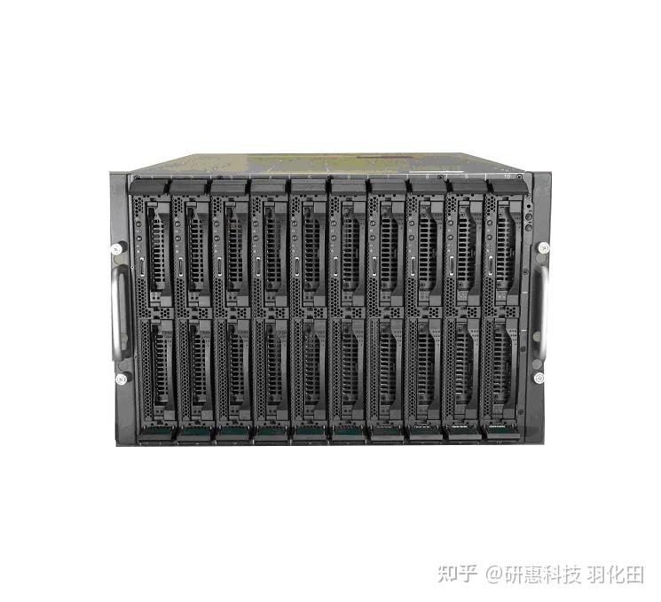 服务器功率究竟多少瓦