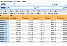 根据不同配置和服务，GPU服务器租赁价格浮动大揭秘-优乐评测网