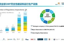药明生物云推动生物医药技术革新,助力健康未来-优乐评测网