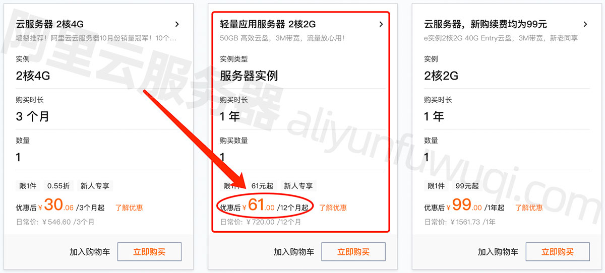 阿里服务器租金价格表及影响因素分析