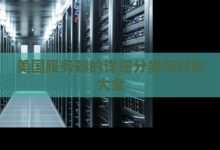 全球服务器分布及数量概览》-优乐评测网