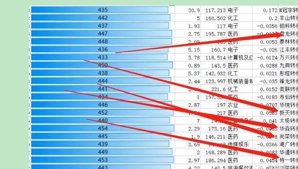 如何挑选性价比高的办公楼网络服务器