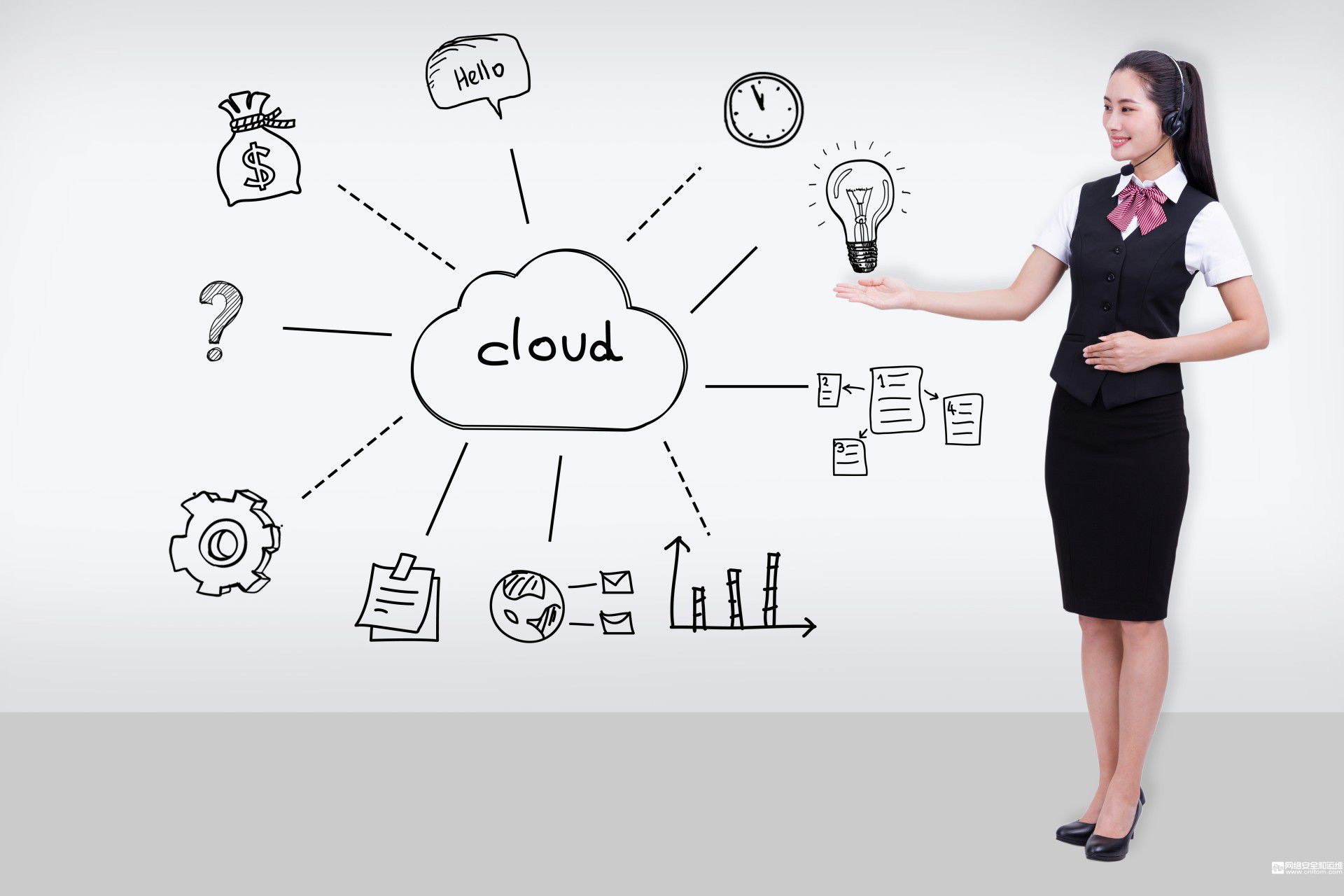 探讨云技术在医学领域的应用与实践